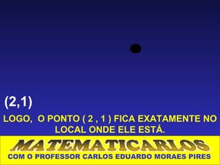 (2,1)
LOGO, O PONTO ( 2 , 1 ) FICA EXATAMENTE NO
         LOCAL ONDE ELE ESTÁ.

COM O PROFESSOR CARLOS EDUARDO MORAES PIRES
 