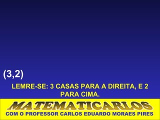 (3,2)
  LEMRE-SE: 3 CASAS PARA A DIREITA, E 2
               PARA CIMA.

COM O PROFESSOR CARLOS EDUARDO MORAES PIRES
 