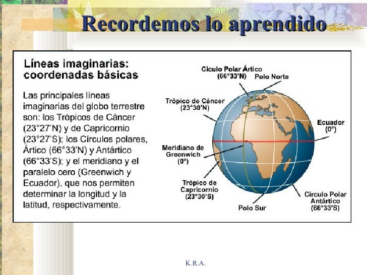 Sistema De Coordenadas Geograficas