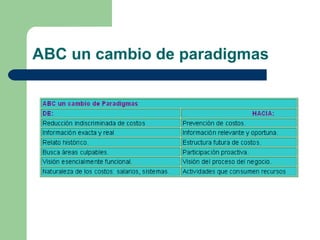ABC un cambio de paradigmas 