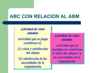 ABC CON RELACION AL ABM 