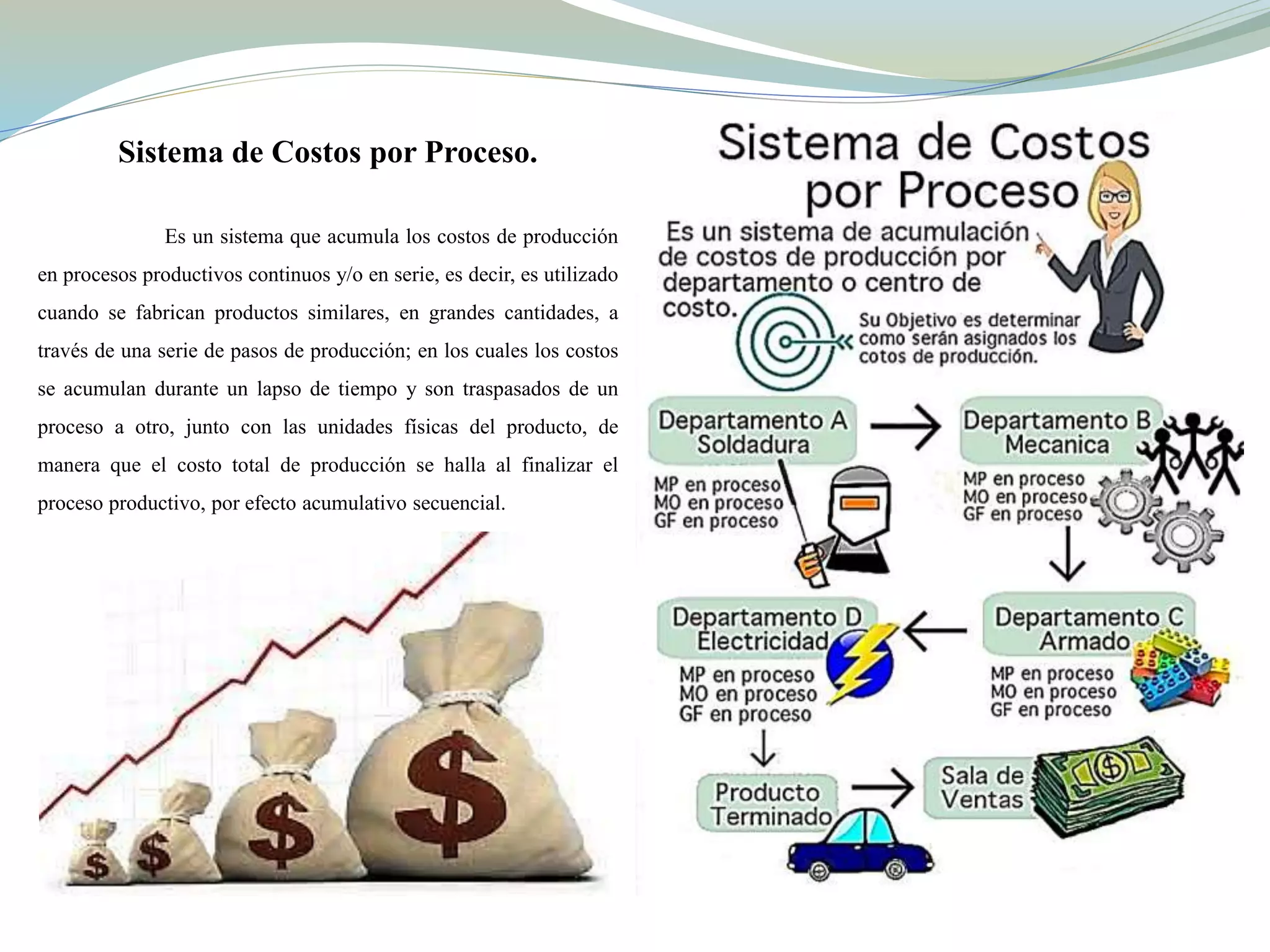 Sistema de costos por proceso | PPTX