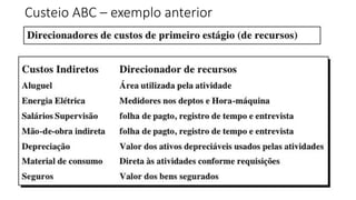 Custeio ABC – exemplo anterior
 