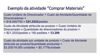 Exemplo da atividade “Comprar Materiais”
Custo Unitário do Direcionador = Custo da Atividade/Quantidade de
Direcionadores =
= $16.000/750 = $21,3333/pedido
Custo da Atividade atribuída ao produto = Custo Unitário do
Direcionador x Quantidade de direcionadores do produto =
= $21,3333/pedido x 150 pedidos = $3.200
Custo da atividade por unidade de produto = Custo da Atividade
atribuída ao produto/Quantidade produzida =
$3.200/18.000 unidades = $0,1778/unidade
 