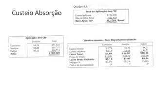 Custeio Absorção
 