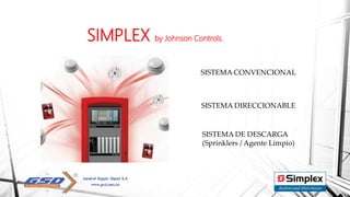 Simplex Sprinkler Module Presentación Detección y Alarma Simplex Tyco | PPTX