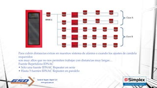 Para cubrir distancias extras en nuestros sistema de alarma o cuando los ajustes de candela
requeridos
son muy altos que no nos permiten trabajar con distancias muy largas…
Fuente Repetidora IDNAC
• Sólo una fuente IDNAC Repeater en serie
• Hasta 5 fuentes IDNAC Repeater en paralelo
 