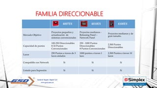 FAMILIA DIRECCIONABLE
Mercado Objetivo
Proyectos pequeños y
actualización de
sistemas convencionales
Proyectos medianos -
Releasing Panel –
Network Panel
Proyectos medianos y de
gran tamaño.
Capacidad de puntos
100-250 Direccionables
8-32 Puntos
Convencionales
250 - 1000 Puntos
Direccionables
8 Puntos Convencionales
2,500 Puntos
Direccionables
Lazos
250 Puntos a traves de 3
lazos aislados
1000 puntos a traves 1
lazo
2,500 Puntos a treves 10
lazos
Compatible con Network Si Si Si
Listado para Supresión Si Si Si
4007ES 4010ES 4100ES
 