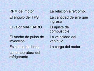 RPM del motor La relación aire/comb.
El ángulo del TPS La cantidad de aire que
ingresa
El valor MAP/BARO El ajuste de
combustible
El Ancho de pulso de
inyección
La velocidad del
vehículo
Es status del Loop La carga del motor
La temperatura del
refrigerante
 