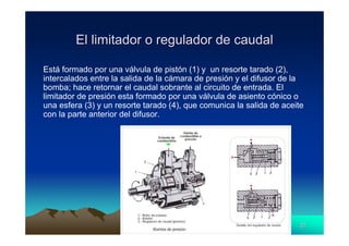 El limitador o regulador de caudal

Está formado por una válvula de pistón (1) y un resorte tarado (2),
intercalados entre la salida de la cámara de presión y el difusor de la
bomba; hace retornar el caudal sobrante al circuito de entrada. El
limitador de presión esta formado por una válvula de asiento cónico o
una esfera (3) y un resorte tarado (4), que comunica la salida de aceite
con la parte anterior del difusor.




                                Vicent Lletí
                                       Lletí                           22
 