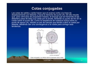 Cotas conjugadas
Las cotas de salida y caída hacen que el avance corte a la línea de
desplazamiento por delante y hacia la derecha de punto (A). De ello resulta
que, para vehículos de propulsión trasera, el empuje que se transmite el eje
delantero pasa de éste a la rueda por el pivote, teniendo su punto de tiro en la
rueda sobre el punto (B). Como la resistencia de rodadura actúa sobre su
punto de apoyo (A), resulta un par de fuerzas que tiende a abrir la rueda por
delante, debiendo dar una convergencia a la rueda para corregir esta
tendencia.




                                    Vicent Lletí
                                           Lletí                               48
 