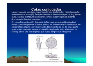 Cotas conjugadas
La convergencia será tanto mayor cuanto mas adelantado y hacia la derecha
se encuentre el punto (B). Esta posición viene determinada por los ángulos de
caída, salida y avance, lo que quiere decir que la convergencia depende
directamente de estas tres cotas.
En vehículos con tracción delantera, la fuerza de empuje está aplicada al
mismo punto de apoyo de la rueda, siendo las ruedas traseras remolcadas sin
ejercer efecto alguno sobre la dirección. No obstante, se les da un pequeño
avance para mantener estable la dirección resultando, junto a las cotas de
salida y caída, una convergencia que pueda ser positiva o negativa.




                                   Vicent Lletí
                                          Lletí                             49
 
