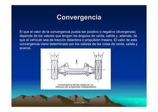 Convergencia
El que el valor de la convergencia pueda ser positivo o negativo (divergencia)
depende de los valores que tengan los ángulos de caída, salida y, además, de
que el vehículo sea de tracción delantera o propulsión trasera. El valor de esta
convergencia viene determinado por los valores de las cotas de caída, salida y
avance.




                                    Vicent Lletí
                                           Lletí                              53
 