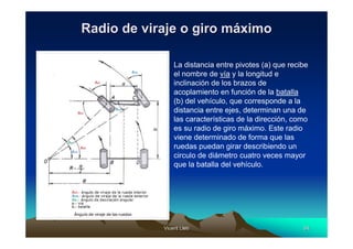 Radio de viraje o giro máximo

                La distancia entre pivotes (a) que recibe
                el nombre de vía y la longitud e
                inclinación de los brazos de
                acoplamiento en función de la batalla
                (b) del vehículo, que corresponde a la
                distancia entre ejes, determinan una de
                las características de la dirección, como
                es su radio de giro máximo. Este radio
                viene determinado de forma que las
                ruedas puedan girar describiendo un
                circulo de diámetro cuatro veces mayor
                que la batalla del vehículo.




            Vicent Lletí
                   Lletí                               54
 