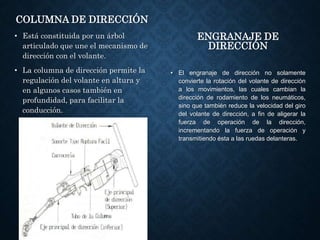 SISTEMA DE DIRECCIÓN (2).pptx