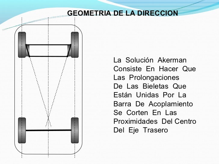 Sistema de direccion