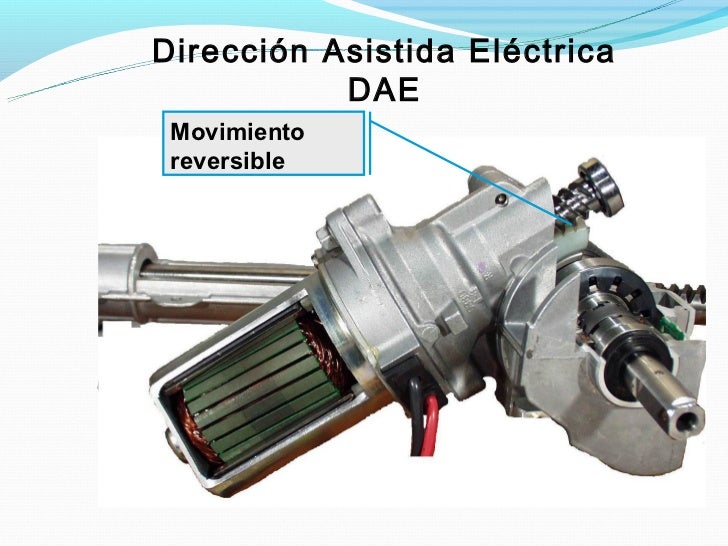 Partes de la dirección eléctrica