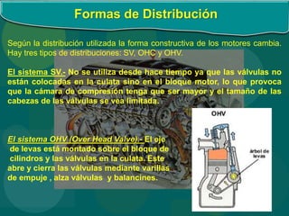 Formas de Distribución
Según la distribución utilizada la forma constructiva de los motores cambia.
Hay tres tipos de distribuciones: SV, OHC y OHV.
El sistema SV.- No se utiliza desde hace tiempo ya que las válvulas no
están colocadas en la culata sino en el bloque motor, lo que provoca
que la cámara de compresión tenga que ser mayor y el tamaño de las
cabezas de las válvulas se vea limitada.
El sistema OHV (Over Head Valve).- El eje
de levas está montado sobre el bloque de
cilindros y las válvulas en la culata. Este
abre y cierra las válvulas mediante varillas
de empuje , alza válvulas y balancines.
 