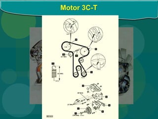 Motor 3C-T
 