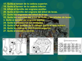 17. Quite el tensor de la cadena superior.
18. Quite el tensor de la cadena inferior.
19. Afloje el tornillo del engrane auxiliar.
20. Quite el tornillo del engrane del árbol de levas.
21. Quite los engranes del árbol de levas.
22. Quite los soportes del árbol de levas y los árboles de levas.
3. Quite el tornillo del engrane auxiliar.
24. Quite la cabeza con los múItiples.
25. Quite el eje auxiliar de la cabeza desde el lado trasero.
26. Quite la cadena de distribución superior.
27. Quite el miembro central.
 