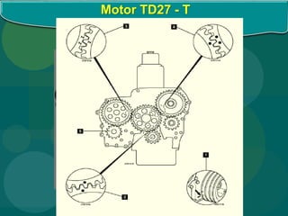 Motor TD27 - T
 
