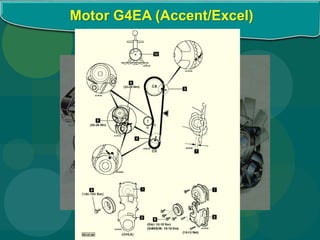 Motor G4EA (Accent/Excel)
 