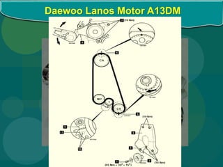 Daewoo Lanos Motor A13DM
 