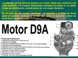 Los dientes de los piñones pueden ser rectos, éstos son ruidosos y de
corta duración o en ángulo helicoidales bañados en aceite en un cárter
o tapa de distribución, siendo éstos de una mayor duración.
En el caso de dos ruedas dentadas , el cigüeñal y el árbol de levas
giran en sentido contrario y, si son tres, giran el cigüeñal y árbol de
levas en el mismo sentido.
 