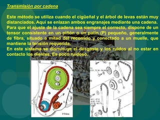 Transmisión por cadena
Este método se utiliza cuando el cigüeñal y el árbol de levas están muy
distanciados. Aquí se enlazan ambos engranajes mediante una cadena.
Para que el ajuste de la cadena sea siempre el correcto, dispone de un
tensor consistente en un piñón o un patín (P) pequeño, generalmente
de fibra, situado a mitad del recorrido y conectado a un muelle, que
mantiene la tensión requerida.
En este sistema se disminuye el desgaste y los ruidos al no estar en
contacto los dientes. Es poco ruidoso.
 