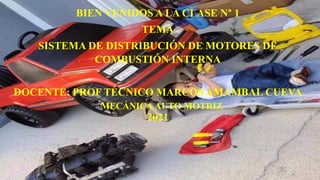 BIEN VENIDOS A LA CLASE N° 1
TEMA
SISTEMA DE DISTRIBUCIÓN DE MOTORES DE
COMBUSTIÓN INTERNA
DOCENTE: PROF TÉCNICO MARCOS AMAMBAL CUEVA
2021
MECÁNICA AUTO MOTRIZ
 