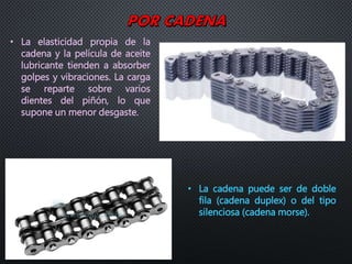 • La elasticidad propia de la
cadena y la película de aceite
lubricante tienden a absorber
golpes y vibraciones. La carga
se reparte sobre varios
dientes del piñón, lo que
supone un menor desgaste.
• La cadena puede ser de doble
fila (cadena duplex) o del tipo
silenciosa (cadena morse).
 