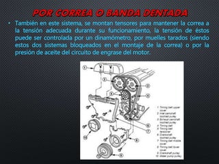 • También en este sistema, se montan tensores para mantener la correa a
la tensión adecuada durante su funcionamiento, la tensión de éstos
puede ser controlada por un dinamómetro, por muelles tarados (siendo
estos dos sistemas bloqueados en el montaje de la correa) o por la
presión de aceite del circuito de engrase del motor.
 
