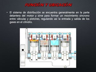 • El sistema de distribución se encuentra generalmente en la parte
delantera del motor y sirve para formar un movimiento síncrono
entre válvulas y pistones, regulando así la entrada y salida de los
gases en el cilindro.
 