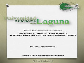 Sistema de distribución vertical corporativo
NOMBRE DEL ALUMNO: ANTONIO RUIZ ZAPATA
NUMERO DE MATRICULA: 17847 CARRERA: CONTADOR PUBLICO
MATERIA: Mercadotecnia
NOMBRE DEL FACILITADOR: Claudia Rios
FECHA: 9-Julio-2014
 