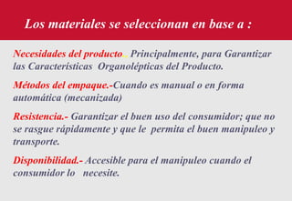 Necesidades del producto., Principalmente, para Garantizar
las Características Organolépticas del Producto.
Métodos del empaque.-Cuando es manual o en forma
automática (mecanizada)
Resistencia.- Garantizar el buen uso del consumidor; que no
se rasgue rápidamente y que le permita el buen manipuleo y
transporte.
Disponibilidad.- Accesible para el manipuleo cuando el
consumidor lo necesite.
Los materiales se seleccionan en base a :
 