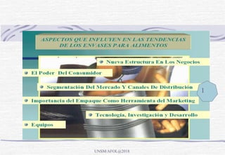 ABNER 1
UNSM/AFOL@2018
 