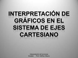 Interpretación de funciones
lineales     Prof. Heffner, Mauro
 