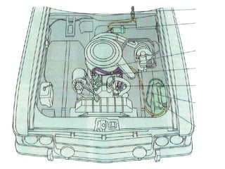 Sistema de encendido