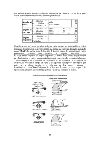 Los valores de estos ángulos, en función del numero de cilindros y forma de la leva,
suelen estar comprendidos en estos valores aproximados:
Ángulo de
cierre
8 cilindros =
6 cilindros =
4 cilindros =
valor
aproximado :
27º
38º
58º
Ángulo de
apertura
8 cilindros =
6 cilindros =
4 cilindros =
360/8 - 27 = 18º
360/6 - 38 = 22º
360/4 - 32 = 32º
Ángulo
disponible
4 cilindros =
6 cilindros =
8 cilindros =
90º
60º
45º
Un valor a tener en cuenta que viene reflejado en las características del vehículo de los
manuales de reparación es el valor medio de tiempo de cierre de contactos conocido
como "Dwell". Se define como la fracción de tiempo en que los contactos del ruptor
permanecen cerrados con respecto al ángulo disponible (*).
El valor "Dwell" depende del ángulo disponible (*) debido a que cuanto mayor numero
de cilindros tiene el motor, menor será el tiempo de cierre para los contactos del ruptor.
También depende de la distancia de separación de los contactos. Si la apertura es
excesiva, se retrasara el tiempo de cierre y una apertura escasa puede dar lugar a que
estos no se abran debido a la velocidad de los motores actuales.
Para finalizar el valor "Dwell" depende del nº de r.p.m. del motor, ya que a mayor nº de
revoluciones el tiempo disponible de apertura y cierre de contactos es menor.
56
 