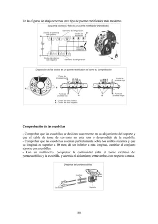 En las figuras de abajo tenemos otro tipo de puente rectificador más moderno
Comprobación de las escobillas
- Comprobar que las escobillas se deslizan suavemente en su alojamiento del soporte y
que el cable de toma de corriente no esta roto o desprendido de la escobilla.
- Comprobar que las escobillas asientan perfectamente sobre los anillos rozantes y que
su longitud es superior a 10 mm; de ser inferior a esta longitud, cambiar el conjunto
soporte con escobillas.
- Con un multímetro, comprobar la continuidad entre el borne eléctrico del
portaescobillas y la escobilla, y además el aislamiento entre ambas con respecto a masa.
80
 