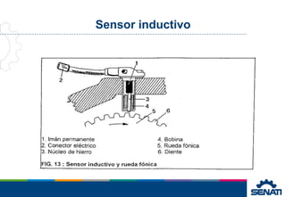 Sensor inductivo
 