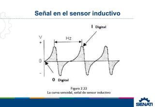 Señal en el sensor inductivo
 