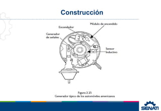 Construcción
 