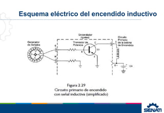 Esquema eléctrico del encendido inductivo
 