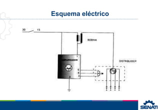 Esquema eléctrico
 