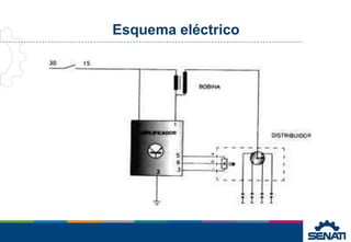 Esquema eléctrico
 