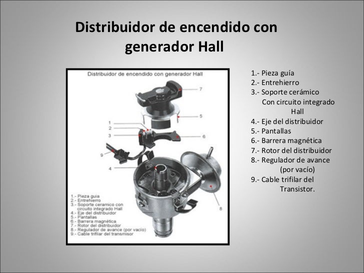 Tipos de modulos de encendido automotriz pdf