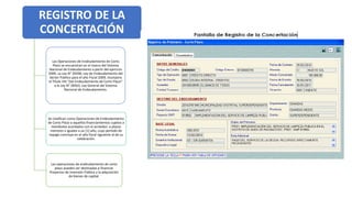 REGISTRO DE LA
CONCERTACIÓN
Las Operaciones de Endeudamiento de Corto
Plazo se encuentran en el marco del Sistema
Nacional de Endeudamiento a partir del ejercicio
2009. La Ley N° 29290, Ley de Endeudamiento del
Sector Público para el año Fiscal 2009, incorpora
el Título VIII “Del Endeudamiento de Corto Plazo”
a la Ley N° 28563, Ley General del Sistema
Nacional de Endeudamiento.
Se clasifican como Operaciones de Endeudamiento
de Corto Plazo a aquellos financiamientos sujetos a
reembolso acordados con el acreedor, a plazos
menores o iguales a un (1) año, cuyo período de
repago concluye en el año fiscal siguiente al de su
celebración.
Las operaciones de endeudamiento de corto
plazo pueden ser destinadas a financiar
Proyectos de Inversión Pública y la adquisición
de bienes de capital.
 