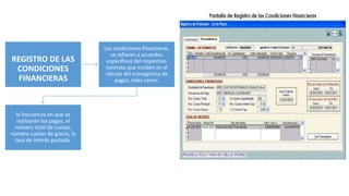REGISTRO DE LAS
CONDICIONES
FINANCIERAS
Las condiciones financieras,
se refieren a acuerdos
específicos del respectivo
contrato que inciden en el
cálculo del cronograma de
pagos, tales como:
la frecuencia en que se
realizarán los pagos, el
número total de cuotas,
número cuotas de gracia, la
tasa de interés pactada.
 