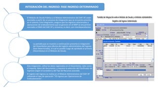 El Módulo de Deuda Pública y el Módulo Administrativo del SIAF-SP, están
asociados a partir de un proceso de integración que se encuentra previsto
en el sistema. Esta integración, asegura que los registros relacionados a
operaciones de endeudamiento que se generan en el MDP se encuentren
asociados al MAD del SIAF-SP y viceversa; es decir, son interdependientes.
La pantalla que se muestra a continuación presenta la integración
del Desembolso para efectos del registro administrativo del Ingreso
(fase Determinado), el cual es posible luego de aprobado el primero
(Desembolso) en el Módulo de Deuda.
Esta integración, utiliza los datos registrados en el Desembolso, tales como
el importe, datos del documento, y requiere la selección del Clasificador de
Ingresos (según el acreedor) y del Tipo de Recursos asociado.
El registro del Ingreso se realiza en el Módulo Administrativo del SIAF-SP
utilizando el tipo de operación “YD Ingreso por Operaciones de
Endeudamiento”.
INTEGRACIÓN DEL INGRESO: FASE INGRESO-DETERMINADO
 